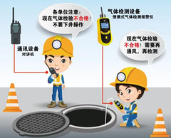 荣邦乡有限空间操作说明